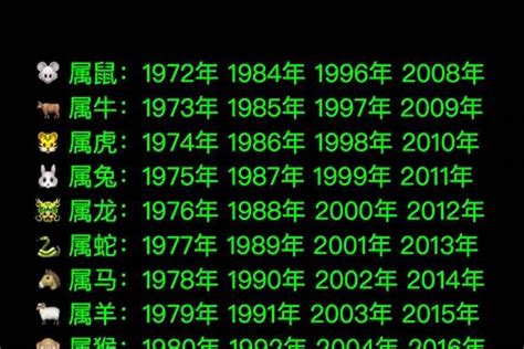 1973生肖牛|1973年属牛是什么命，73年出生五行属什么